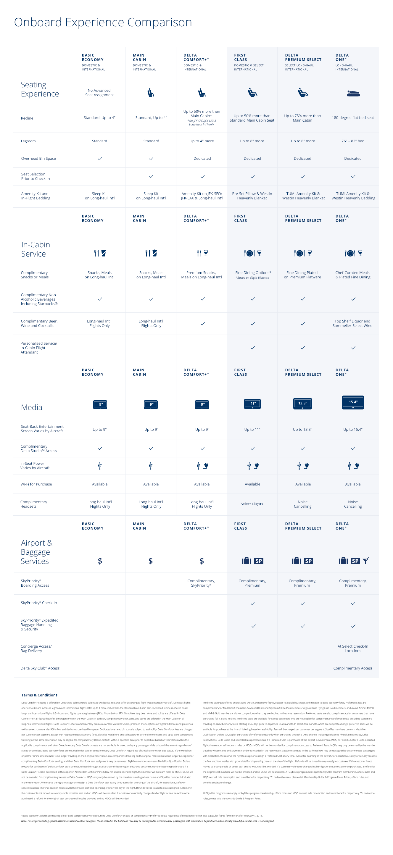 fare-comparison-chart-desktop.gif