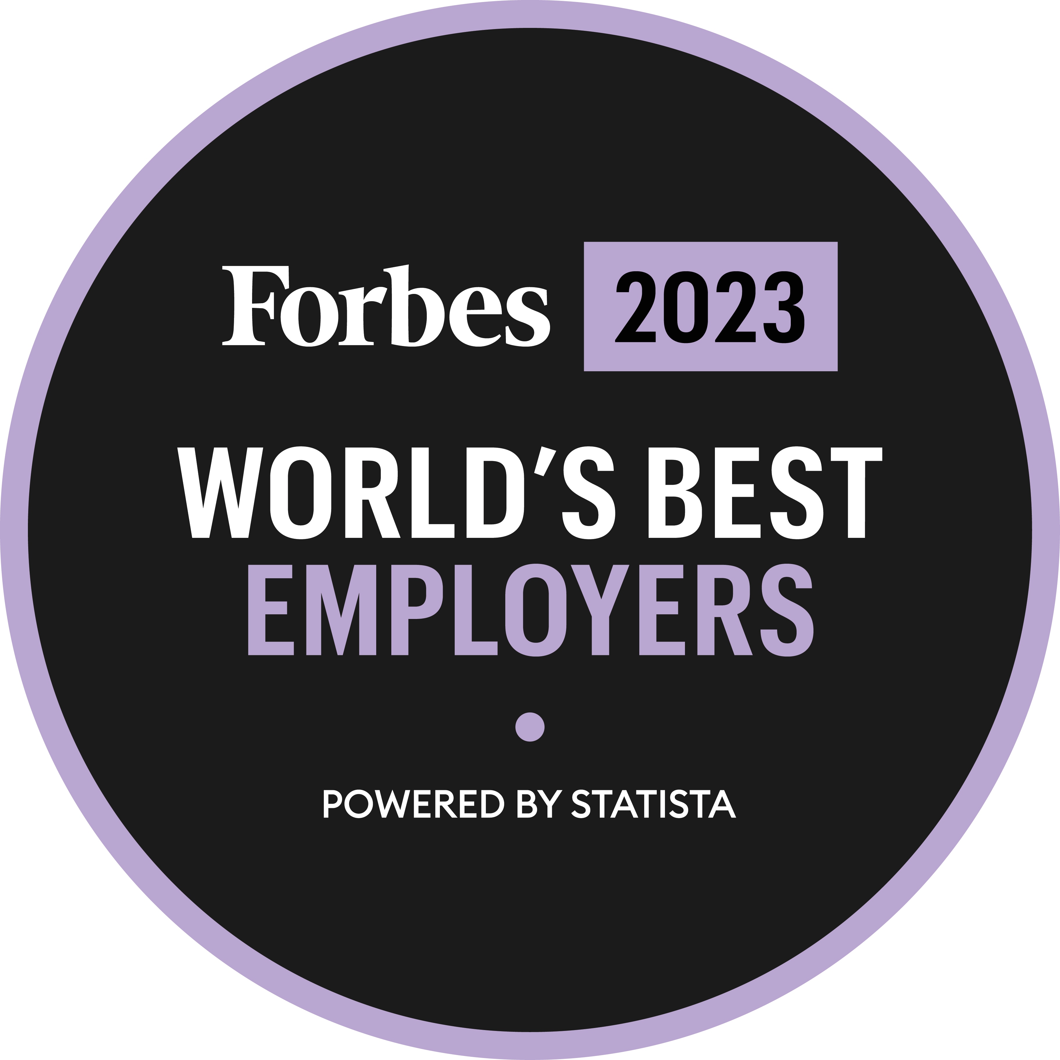 Forbes - World's Best Employers, 2022